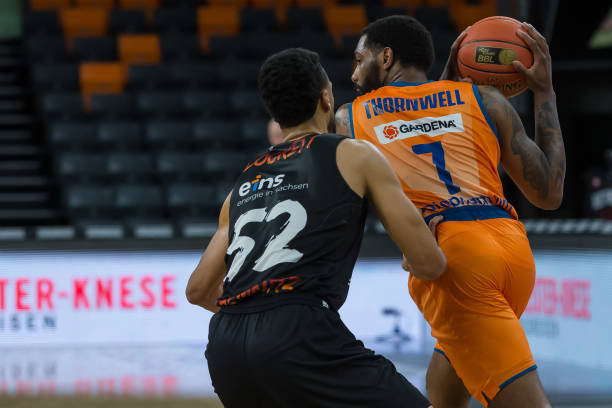 调整策略 调整策略