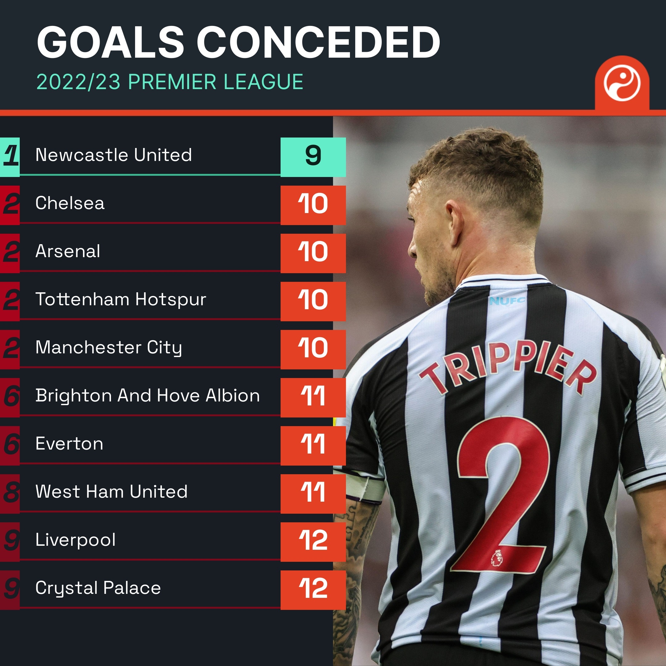 色的团队球 色的团队球